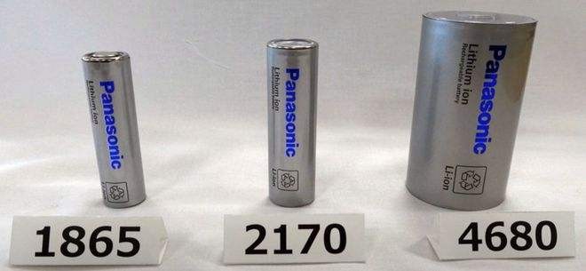 Exploring the Revolutionary 4680 Battery: Powering a Sustainable Future