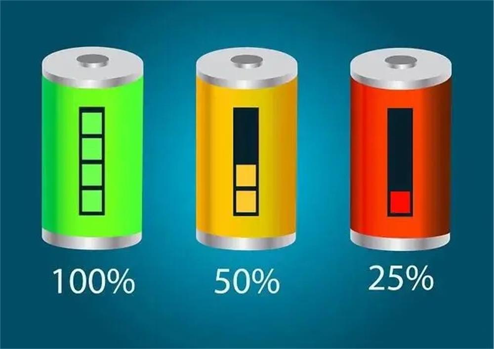 What is the maximum energy density of lithium batteries?